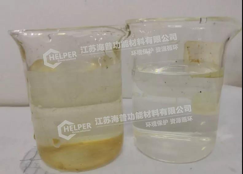 Comparison of Adsorption Inlet and Outlet Water