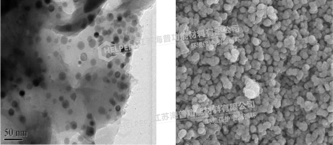 Adsorbents for Textile Dyeing Wastewater Treatment