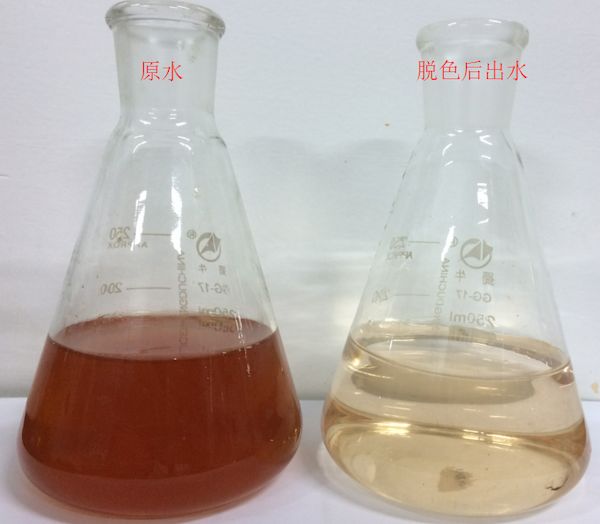 Raw water and effluent