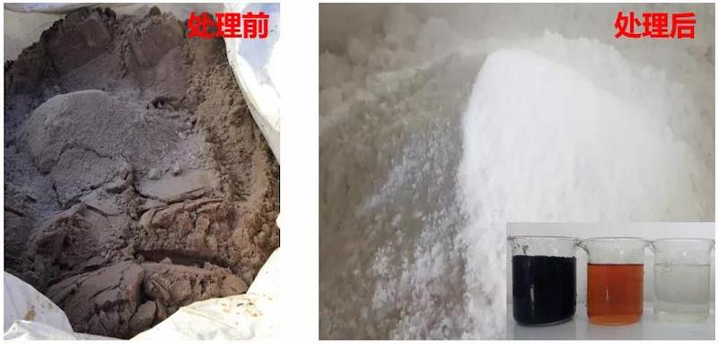 Comparison before and after processing