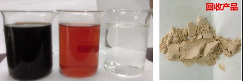 Comparison before and after processing