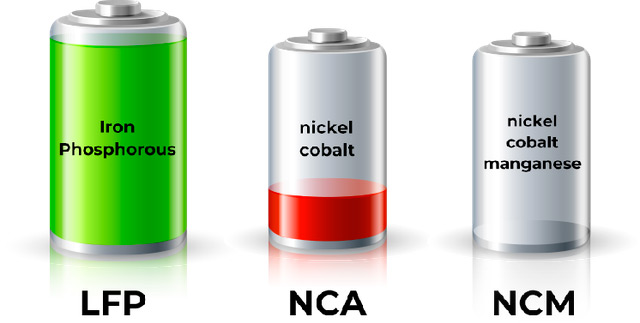 Lithium Hydroxide Preparation System-Adsorption (Impurity Removal/Lithium Extraction) bipolar Membrane Electrodialysis